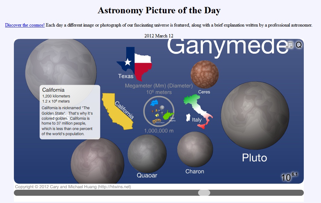 astronomy-of-the